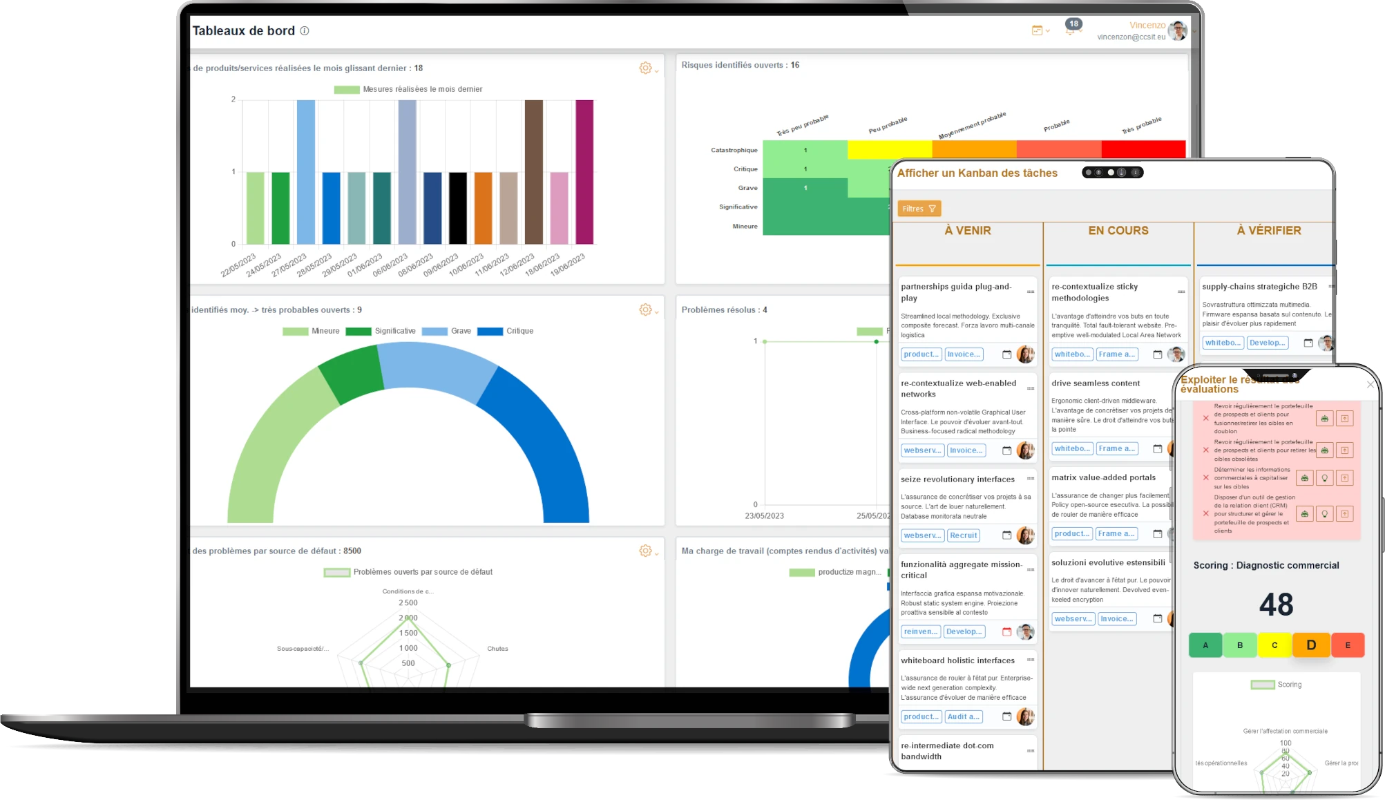 Évaluer à 360° organisations, produits, services, compétences et risques. Créer des plans d'action collaboratifs sur les leviers d'amélioration, d’attractivité et de performance.